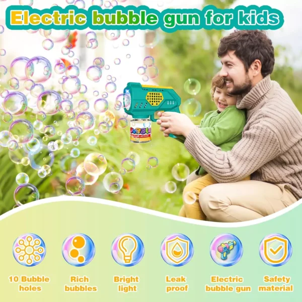 Revolver Bubble Gun - Image 6