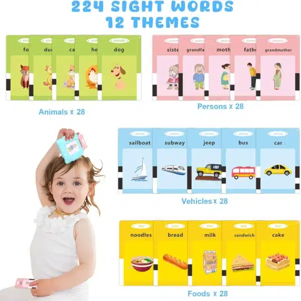 Talking Flash Cards - Sensory Learning Device (English) - Image 6