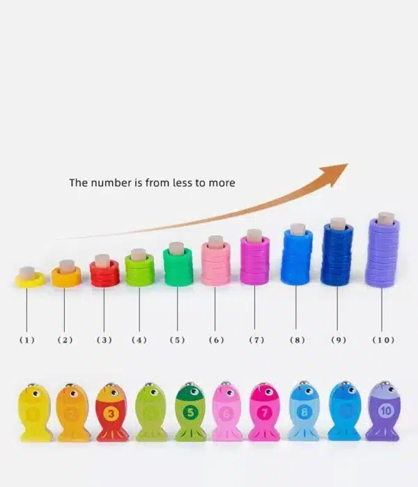 6 in 1 Logarithmic Toddler Board - Image 4